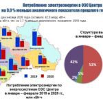 Игорь Маковский: минувший год мы прошли успешно, решив все стоявшие перед нами амбициозные задачи