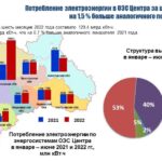 В Ленинградской области задержан подозреваемый в хищении топлива из магистрального трубопровода