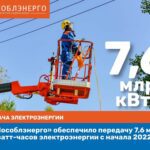 АО «Мособлэнерго» заключило более 10 тысяч договоров на технологическое присоединение