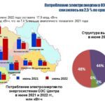 В Ленинградской области задержан подозреваемый в хищении топлива из магистрального трубопровода
