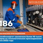 «Россети Тюмень» повысили надежность электроснабжения более 20 социально значимых объектов в Югре