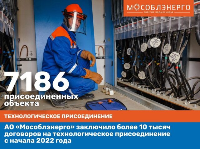 АО «Мособлэнерго» заключило более 10 тысяч договоров на технологическое присоединение
