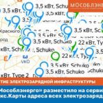 Центру профессионального образования «Энергетик» – 60 лет