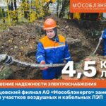 «Россети Тюмень» признаны лучшей социально эффективной компанией России в энергетической отрасли
