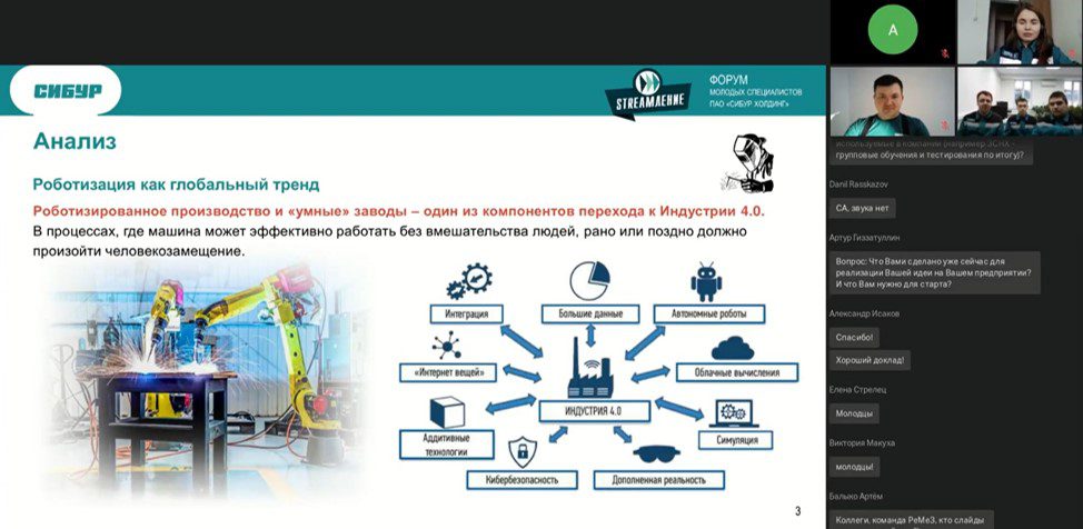 Десять команд стали победителями Форума молодых специалистов СИБУР