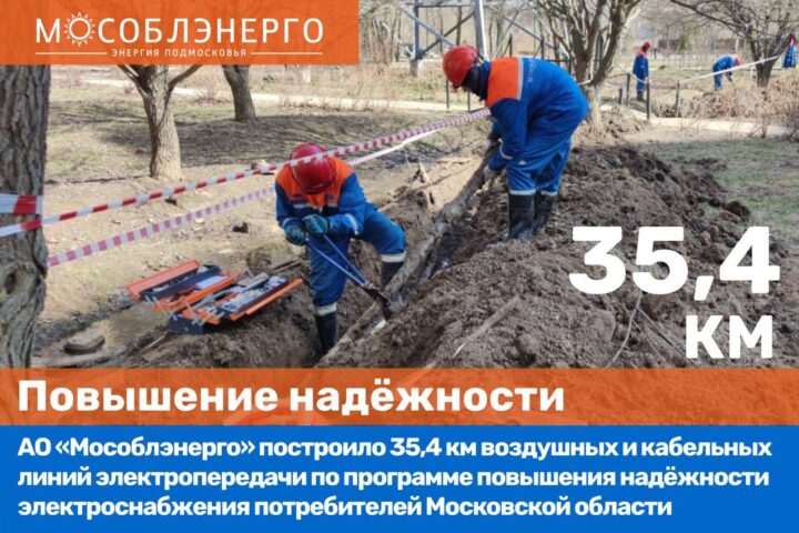 АО «Мособлэнерго» построило более 35 км ЛЭП по программе повышения надёжности электроснабжения