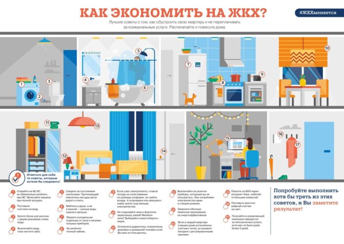 Экономия коммунальных расходов