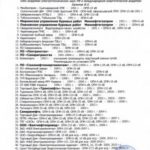 УЧАСТНИКИ КРУГЛОГО СТОЛА ОБЪЕДИНЕНИЯ “РАПЭ” ОБСУДИЛИ ВОПРОСЫ СОВЕРШЕНСТВОВАНИЯ СОЦИАЛЬНО-ТРУДОВЫХ ОТНОШЕНИЙ