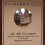 СПРАВКА О ПОСТАВКАХ