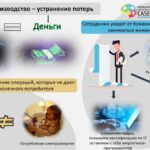 Башкирские энергетики развивают сотрудничество с Узбекистаном