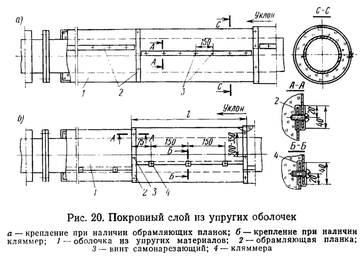 Покровный слой из упругих оболочек