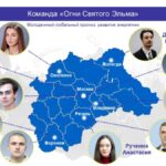 Огни Святого Эльма
