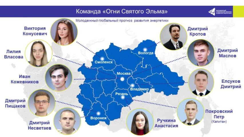 Огни Святого Эльма