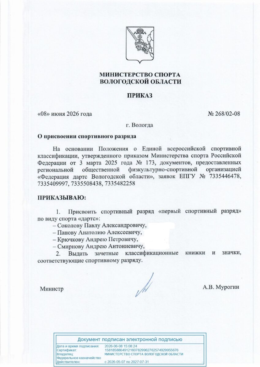 Приказ Минспорта ВО
